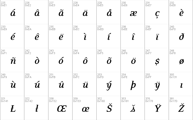 EideticNeoBoldItalic