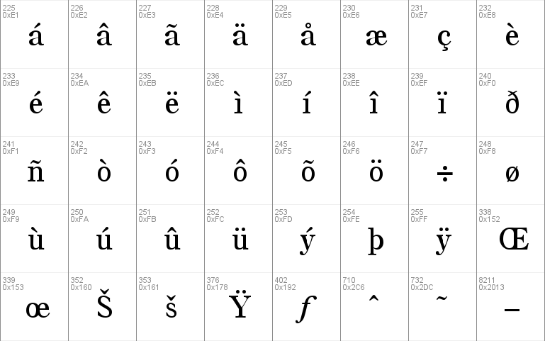 ElseNPLSemi