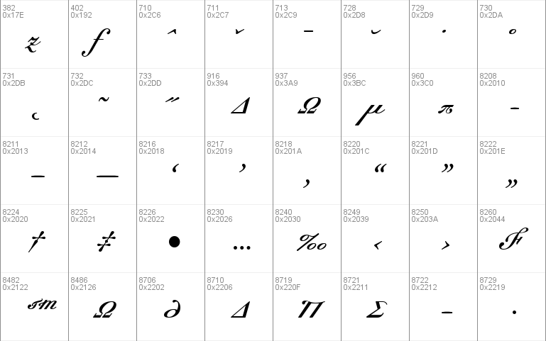 Dalliance Script Display Italic