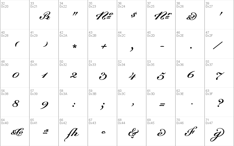 Dalliance Script Ligatures