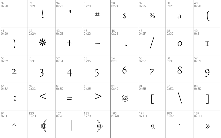 DecoType Thuluth