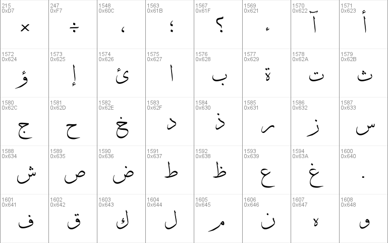 DecoType Thuluth