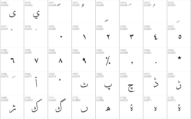 DecoType Thuluth