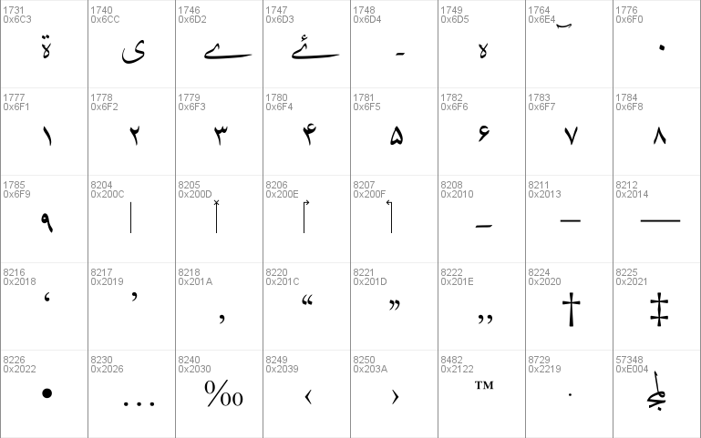 DecoType Thuluth