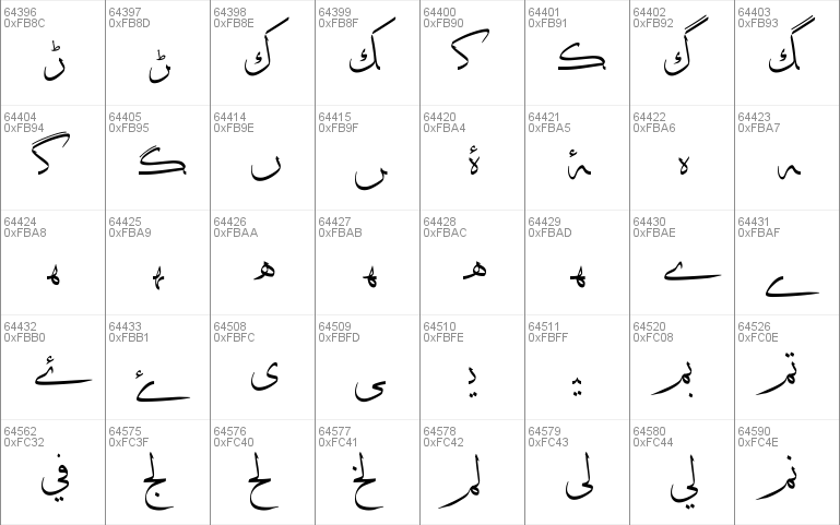 DecoType Thuluth