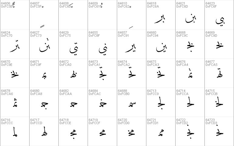 DecoType Thuluth