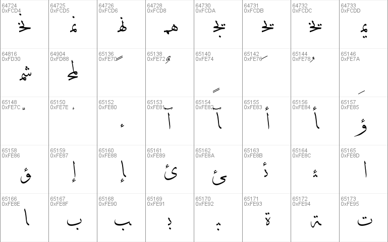 DecoType Thuluth