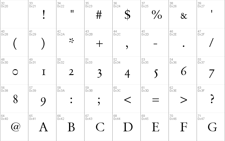 Deutch Garamond OldStyle SSi