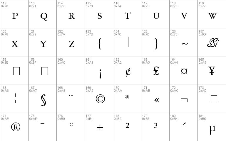 Deutch Garamond OldStyle SSi