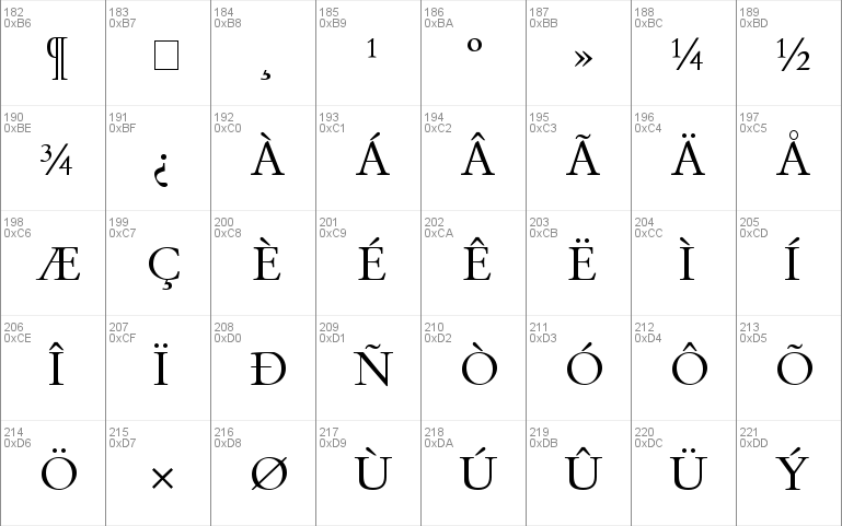 Deutch Garamond OldStyle SSi