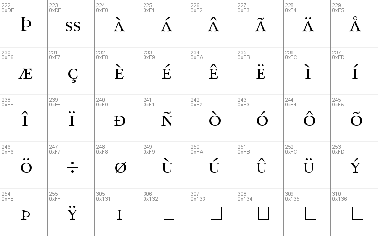 Deutch Garamond OldStyle SSi