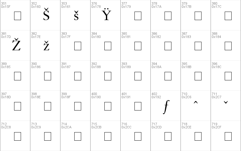 Deutch Garamond OldStyle SSi