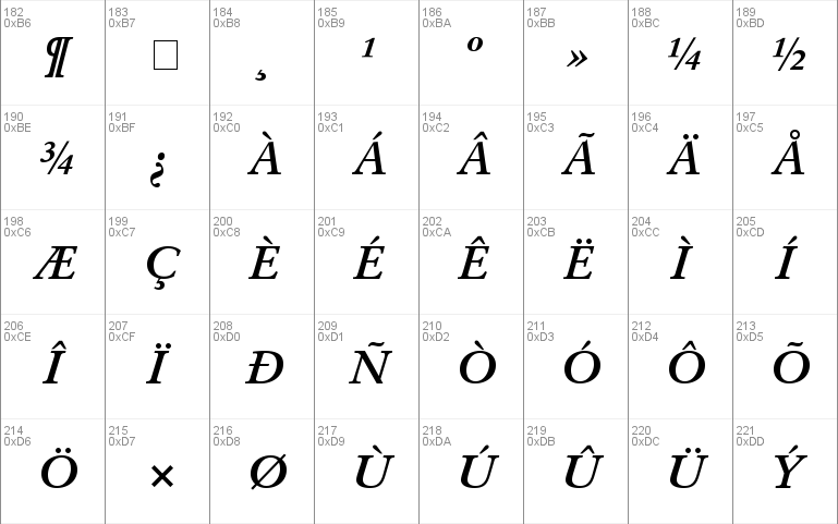 Deutch Garamond SSi