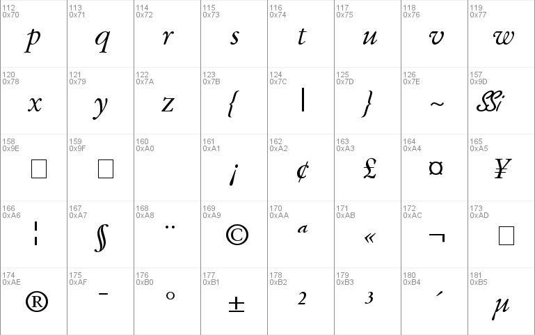 Deutch Garamond SSi