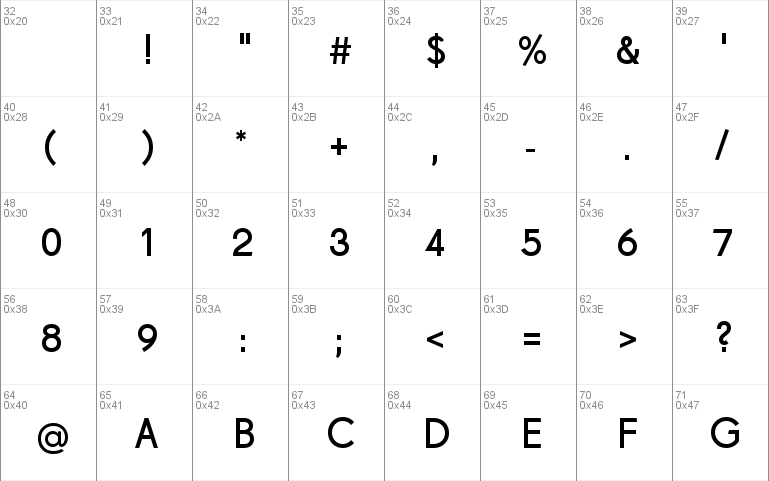 Drescher Grotesk BT SemiBold