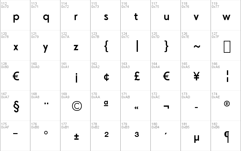 Drescher Grotesk BT SemiBold