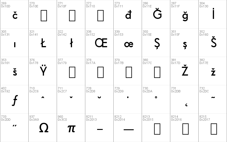 Drescher Grotesk BT SemiBold