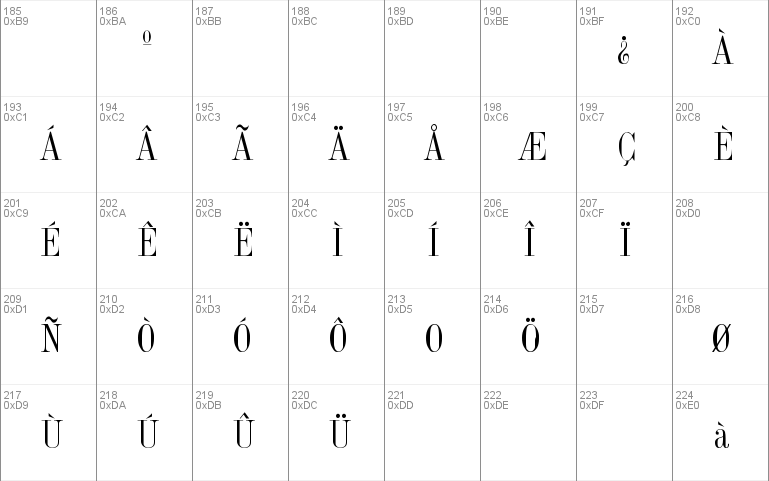 Dubiel (Plain)Thin