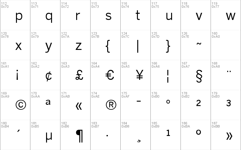 BentonSans Regular