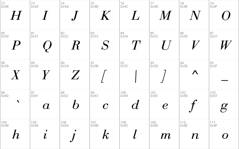 Bodoni