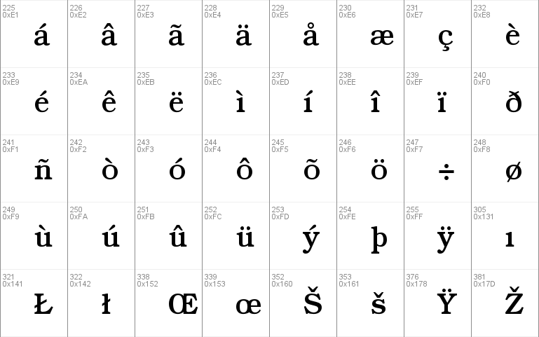 ITC Bookman Std