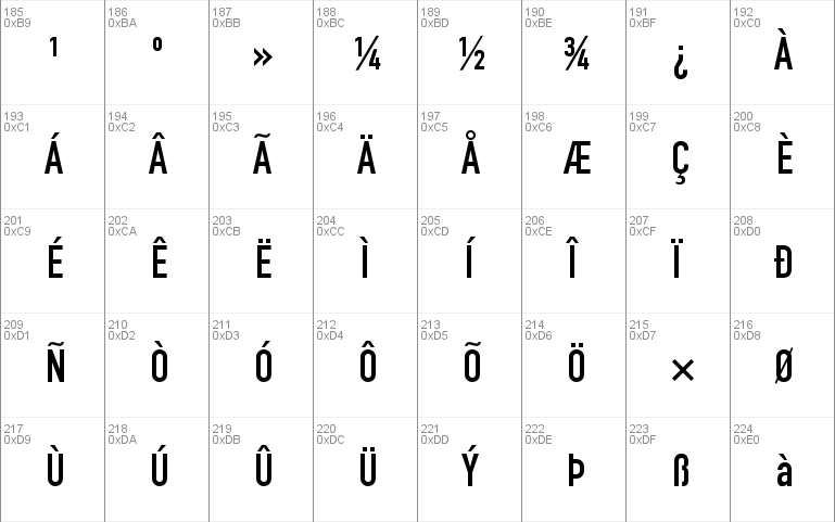 DIN1451Engschrift