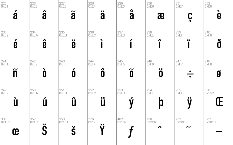 DIN1451Engschrift