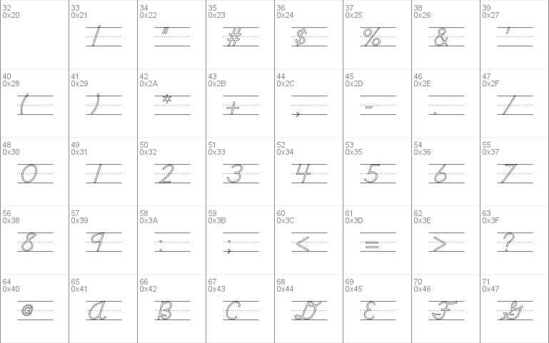 DN Cursive Outlines Rules