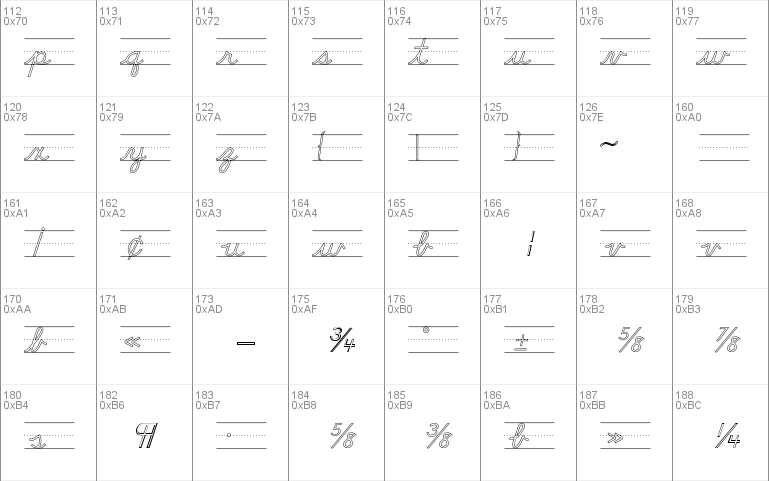 DN Cursive Outlines Rules