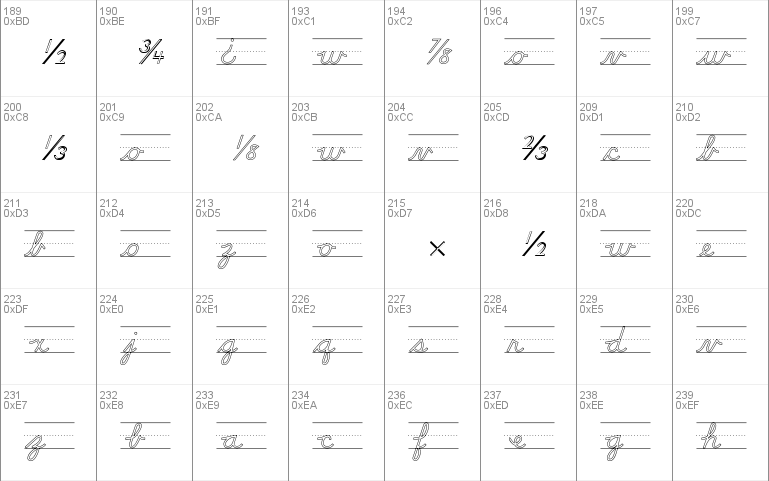 DN Cursive Outlines Rules