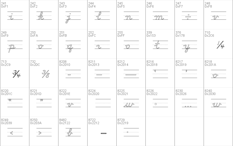 DN Cursive Outlines Rules