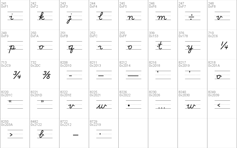 DN Cursive with Rules