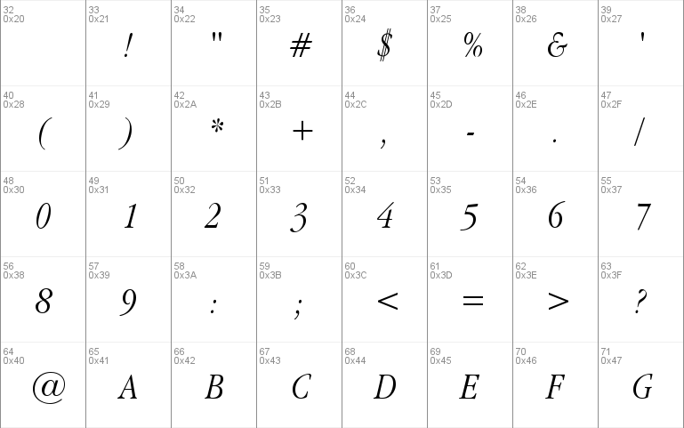 Garamond Narrow