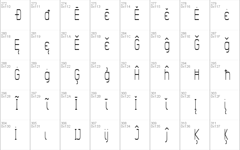 Gearus Condensed