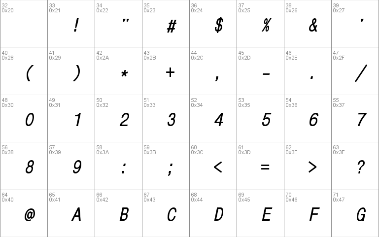 MonoCondensedC