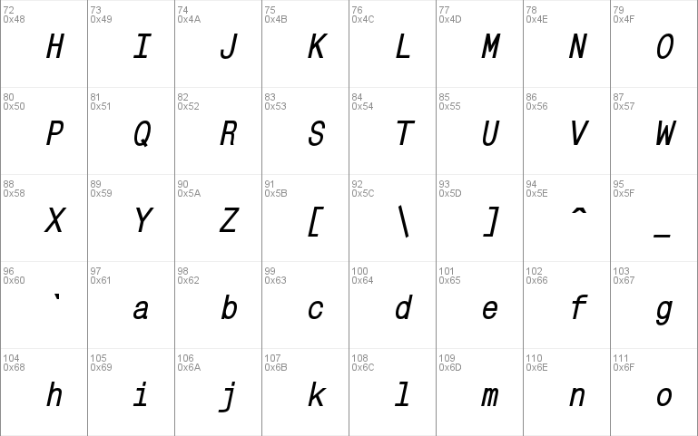 MonoCondensedC