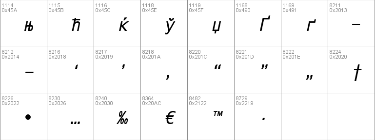 MonoCondensedC