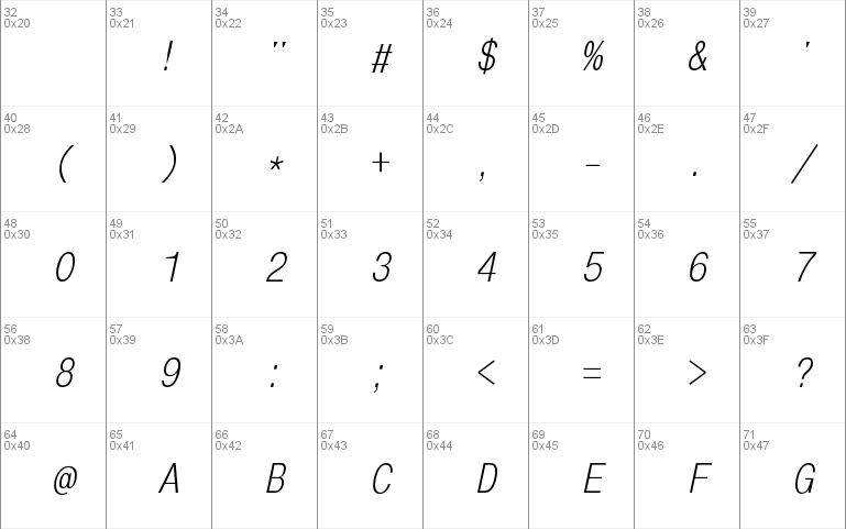 MonoCondensedC