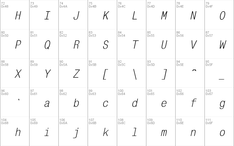 MonoCondensedC