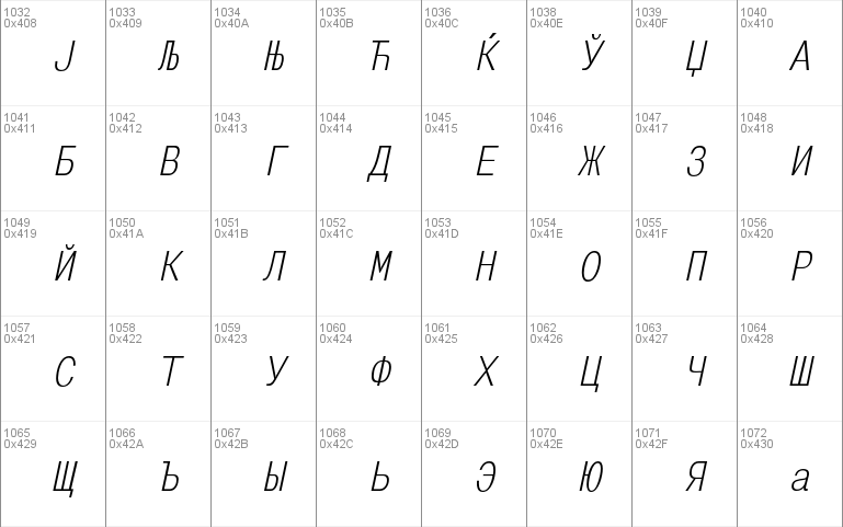 MonoCondensedC