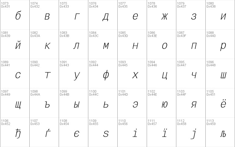 MonoCondensedC