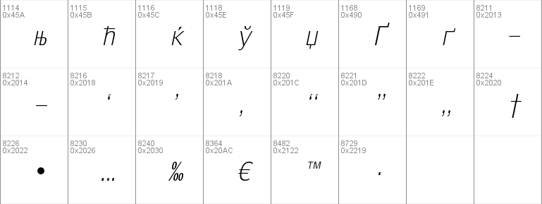 MonoCondensedC