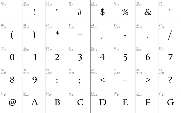 Urdu Typesetting