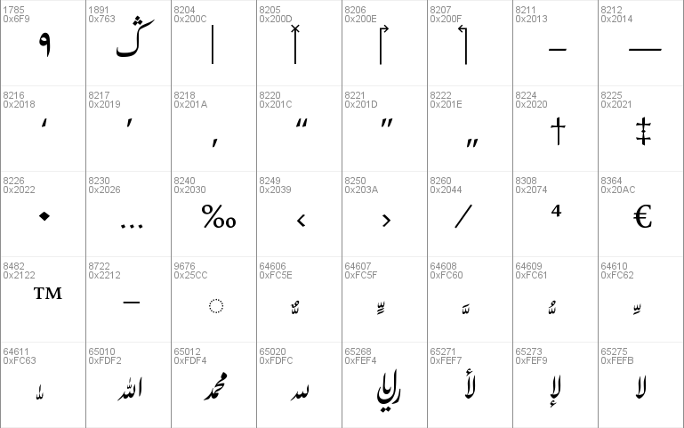 Urdu Typesetting