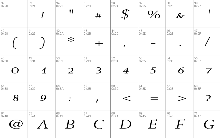 Weiss-Italic Ex