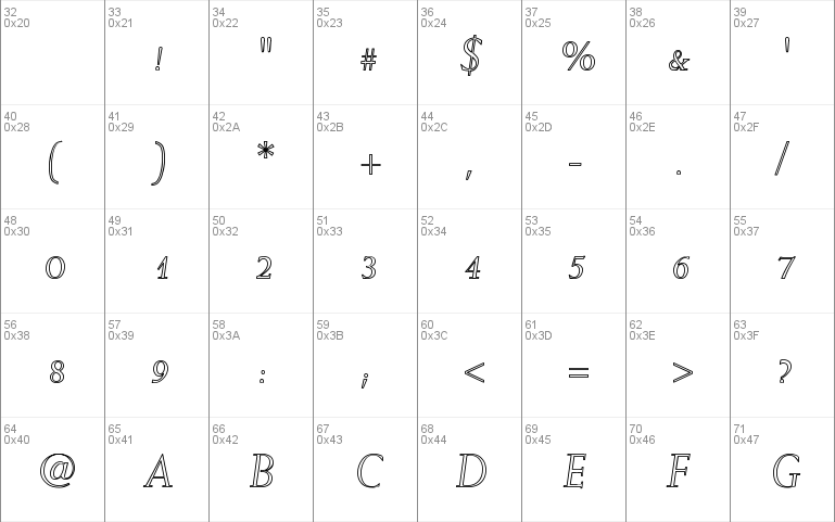 Weiss-Italic Hollow