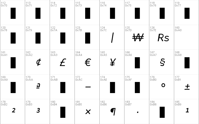 Whitney Numeric - Medium