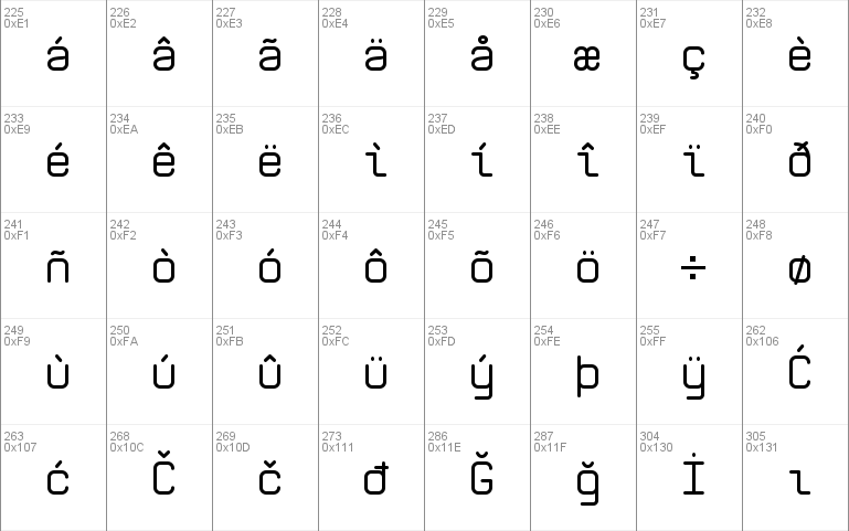 Zolan Mono BTN