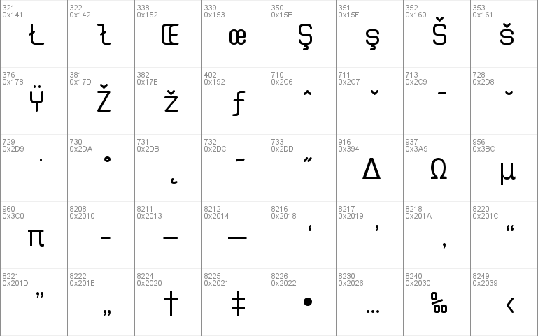 Zolan Mono BTN