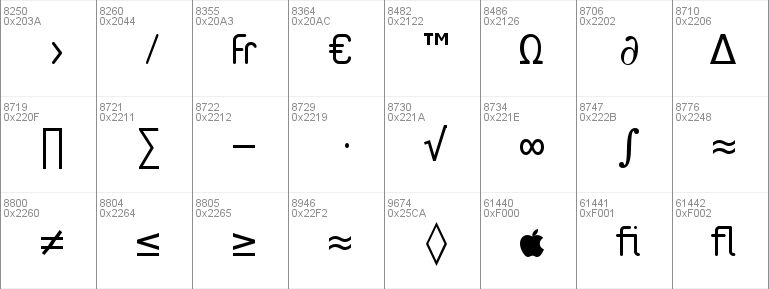 Zolan Mono BTN